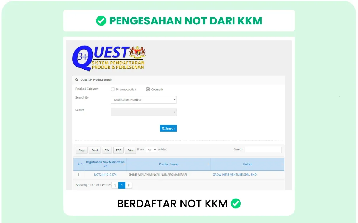 Lulus KKM